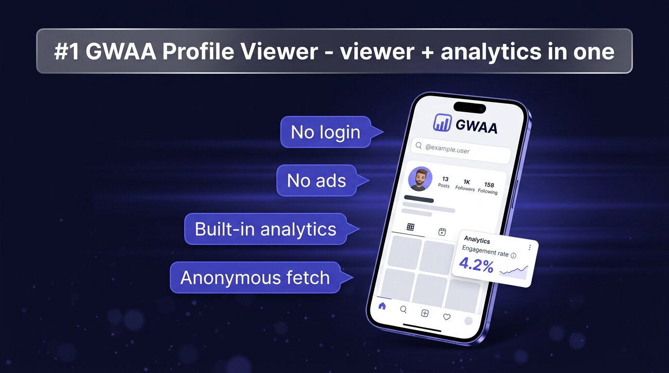 GWAA Profile Viewer interface with built-in analytics panel
