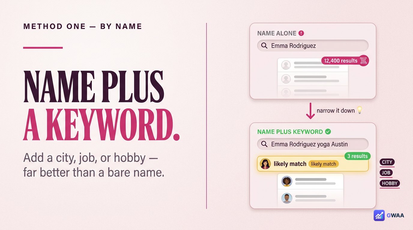 Instagram search showing list of profile results for a name + keyword query