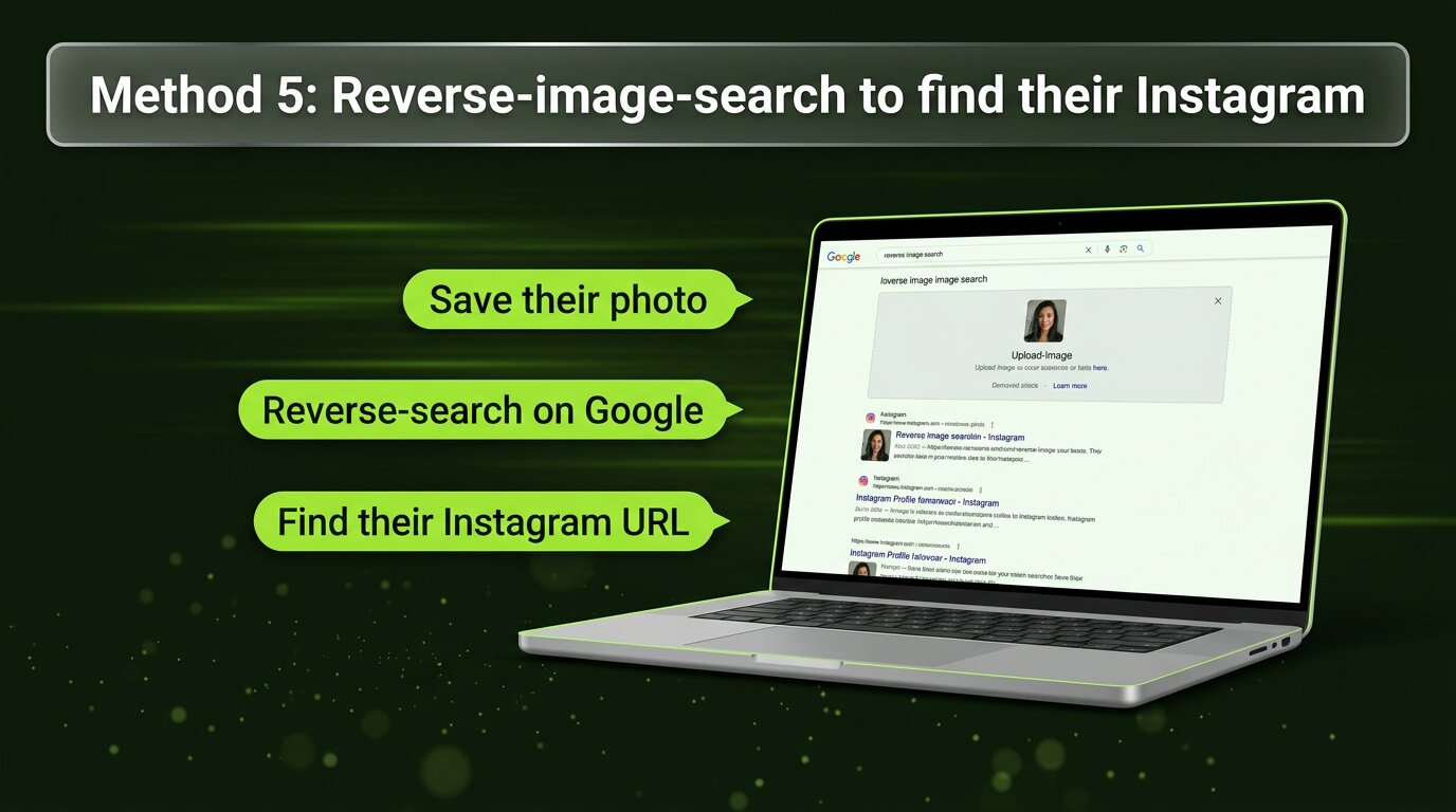 Google reverse-image-search showing Instagram profile URLs as results