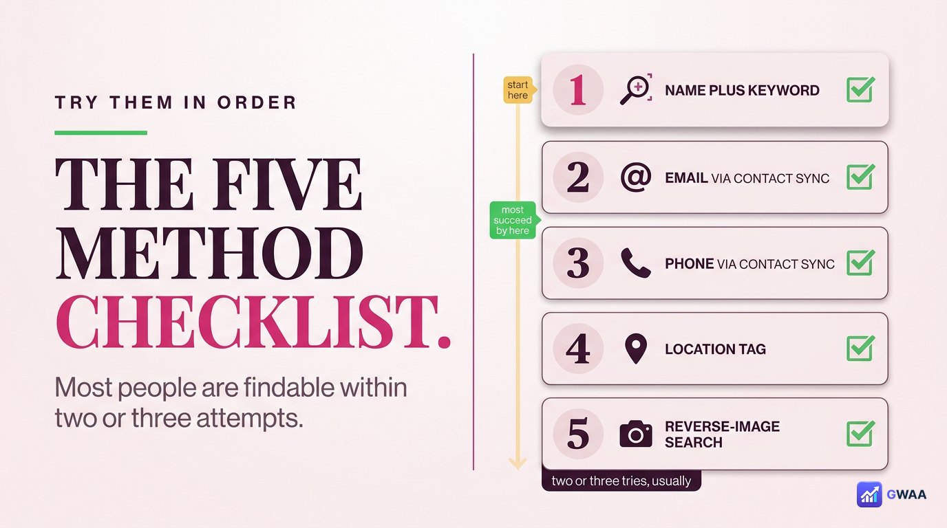 Five-step checklist card to try in order