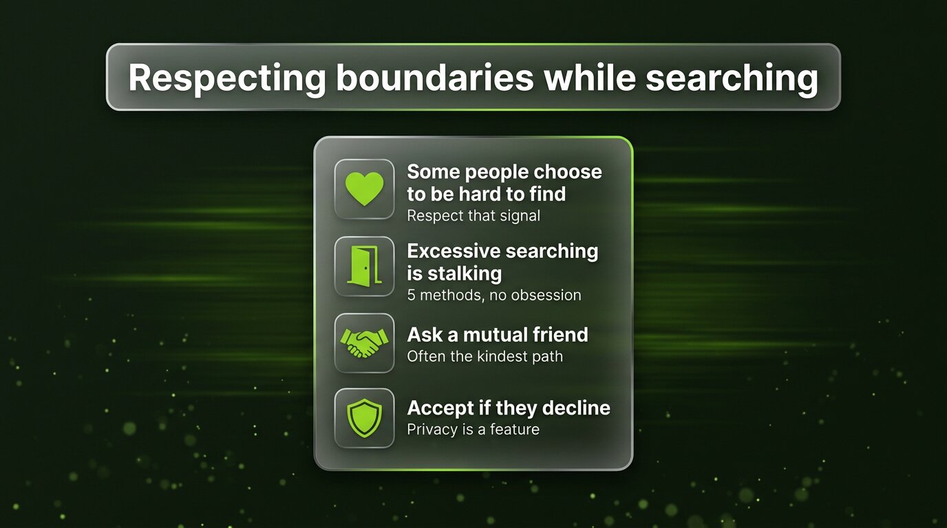 Four-row card explaining respect-privacy approach