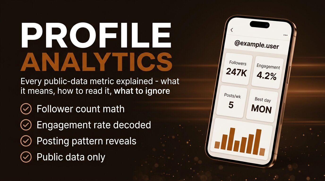 Instagram Profile Analytics Explained (2026 Field Guide)