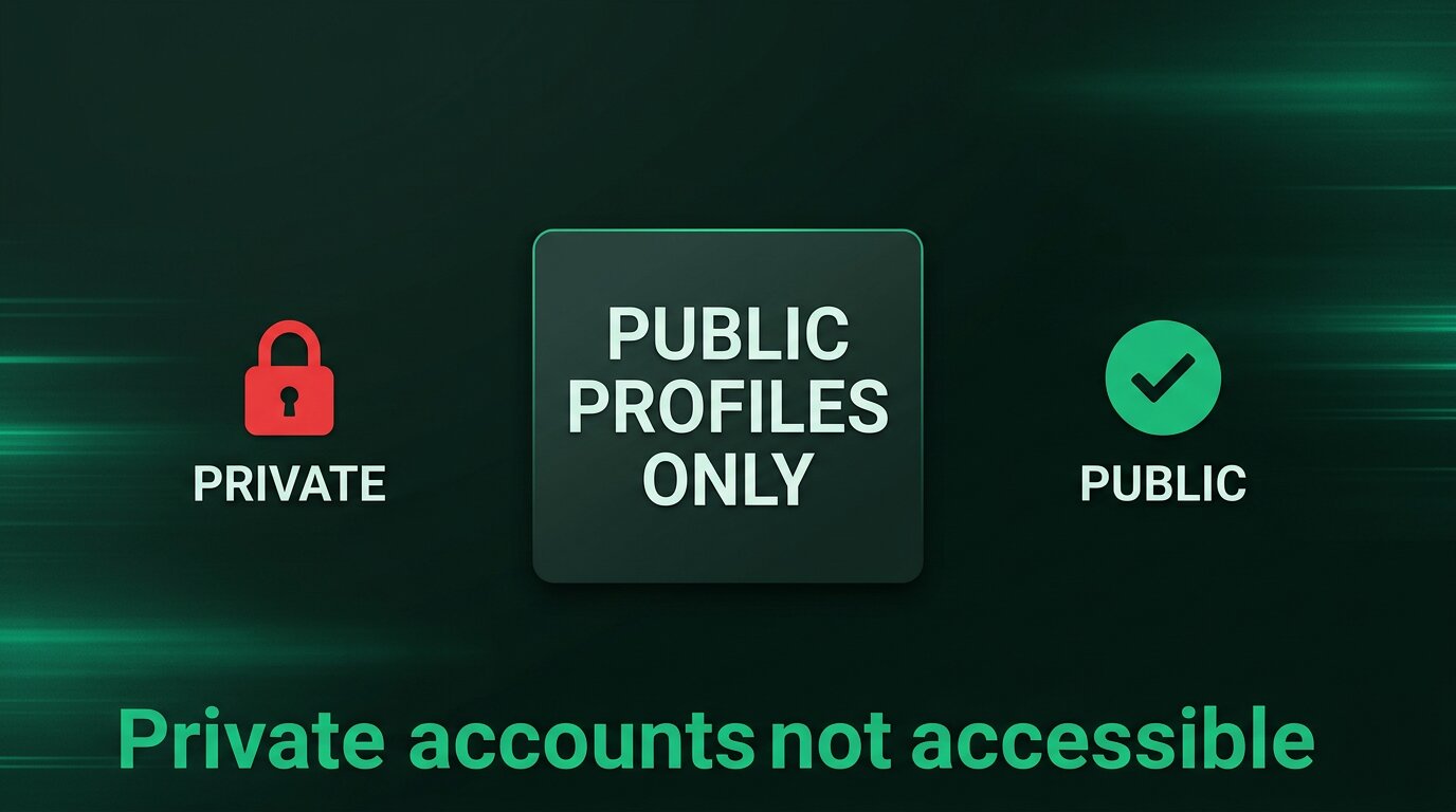 Two-zone card: public viewable vs private locked
