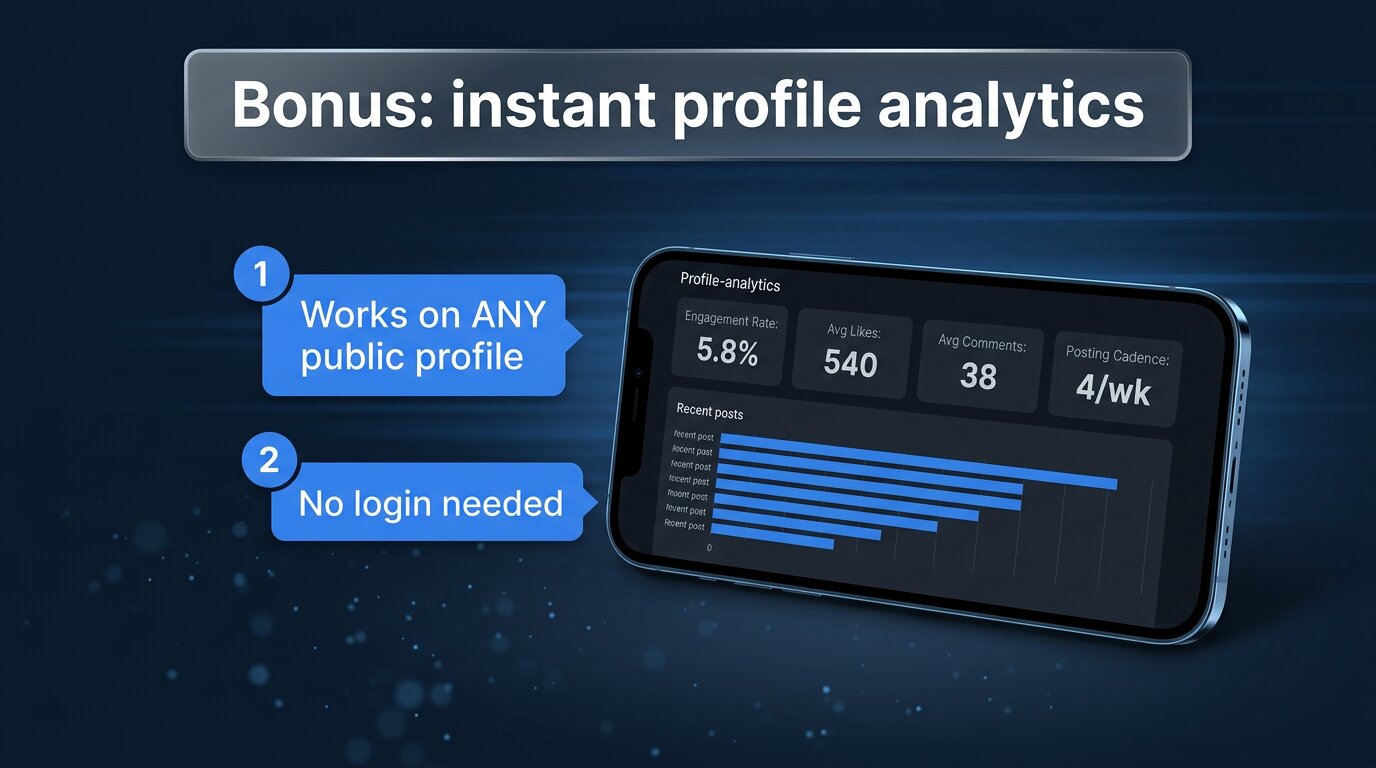 Profile-analytics dashboard with engagement rate and other metrics