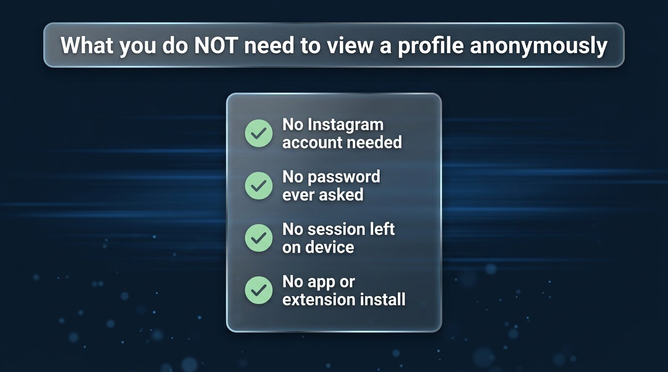 Four things you do not need for anonymous profile viewing