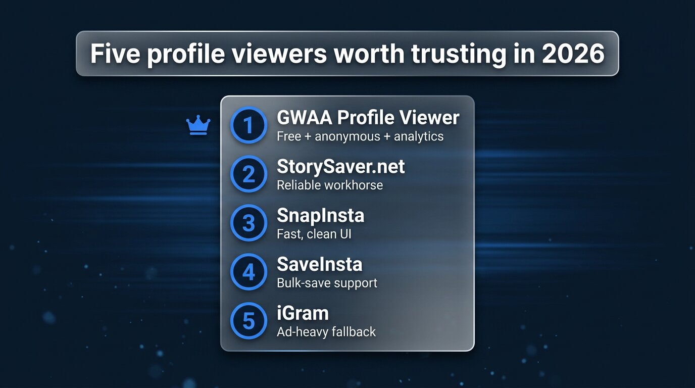 Top 5 anonymous Instagram profile viewers in 2026