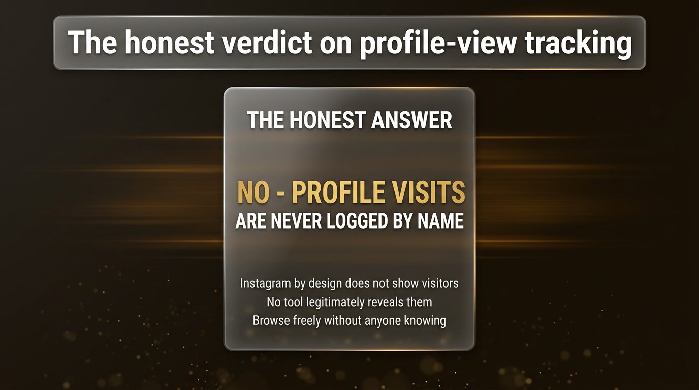 Verdict card stating profile visits are never logged by name