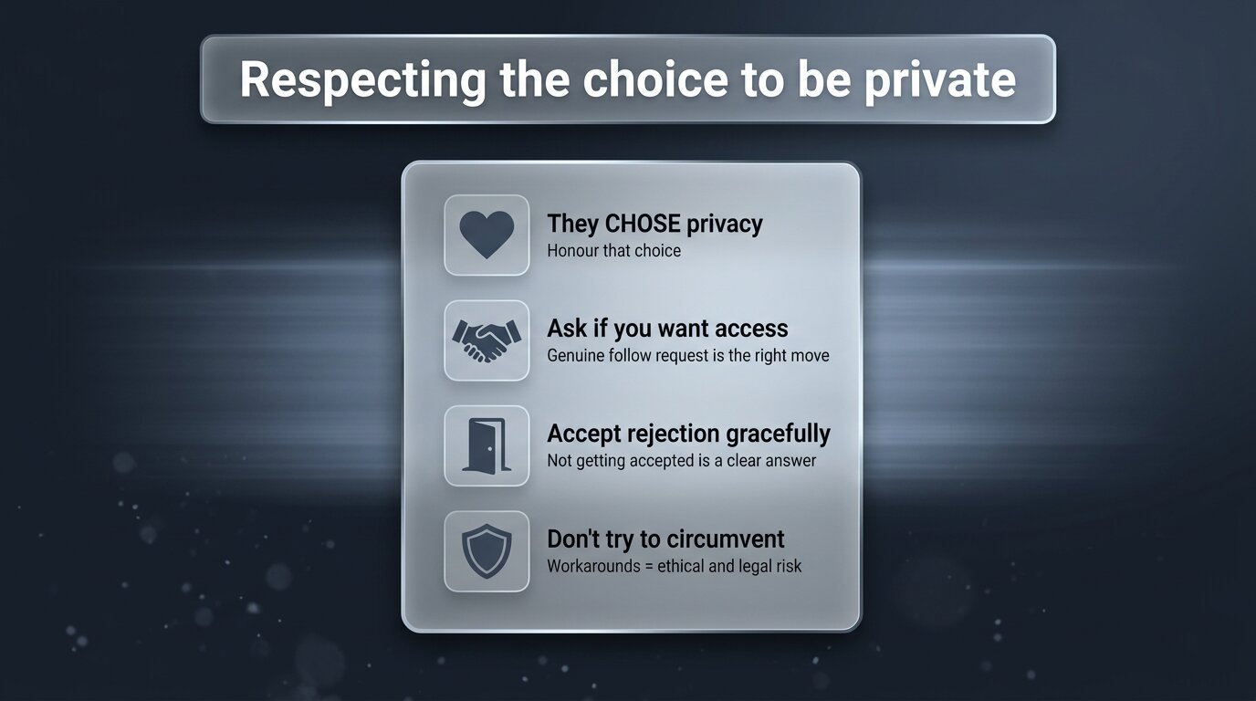 Four-row respect-privacy card with heart, handshake, door, shield icons