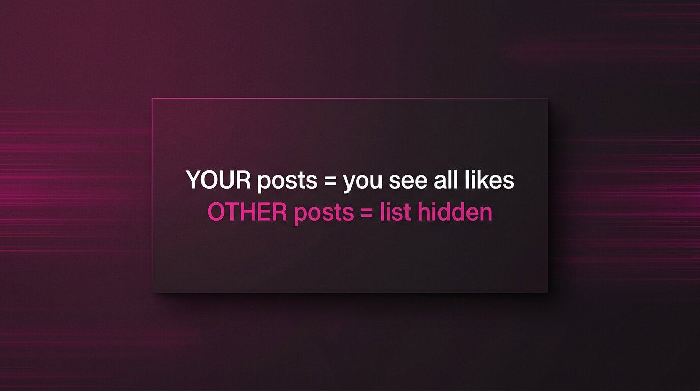 Card showing your posts vs others' likes