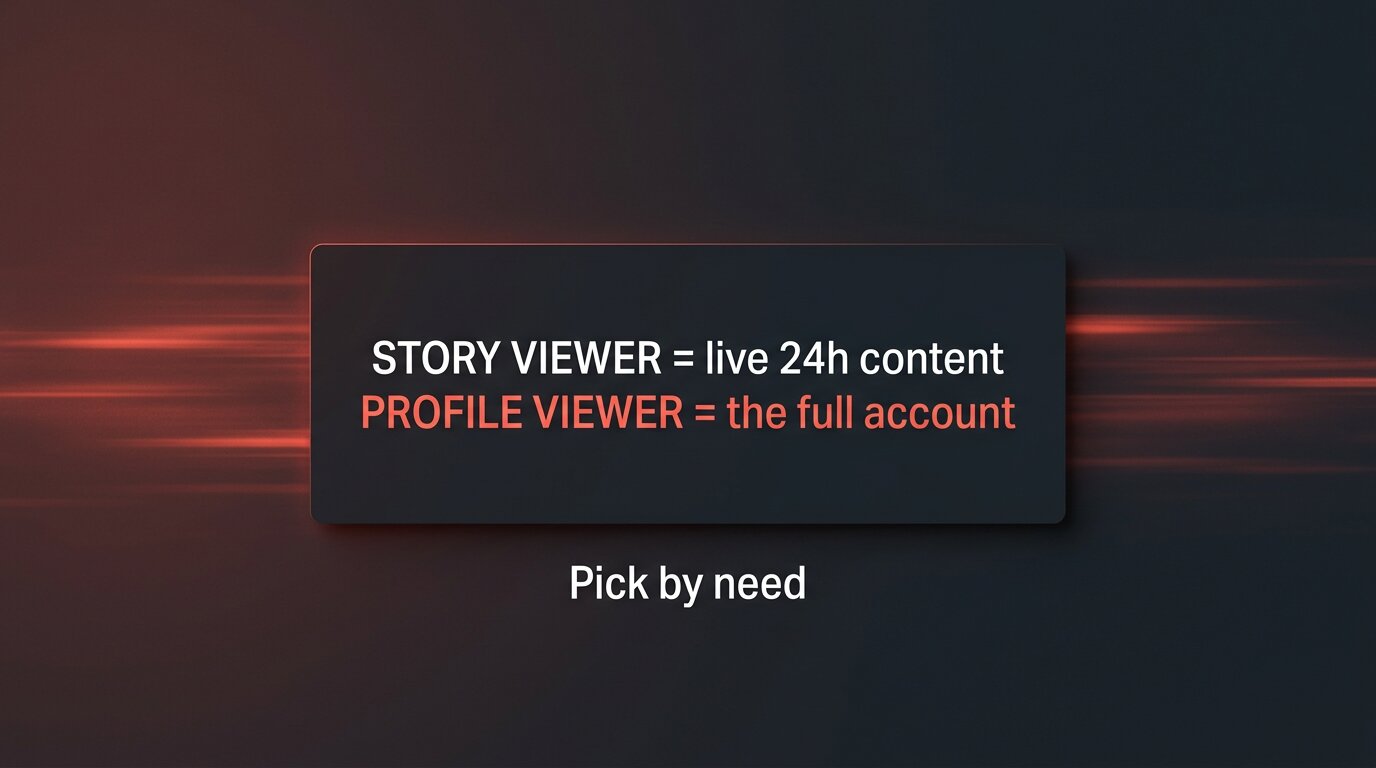 Card showing story viewer = live, profile viewer = full account
